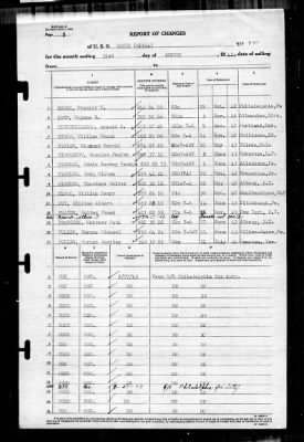 Wayne (APA-54) > 1943