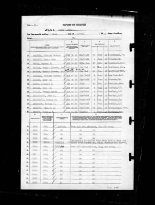 Wayne (APA-54) > 1943