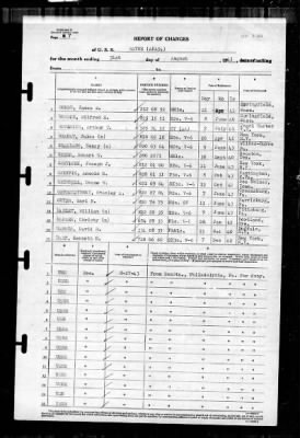 Wayne (APA-54) > 1943