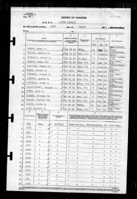 Wayne (APA-54) > 1943