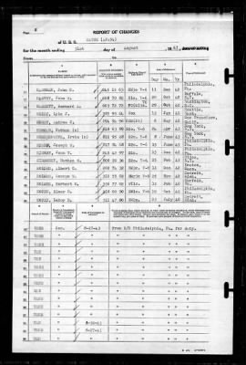 Wayne (APA-54) > 1943