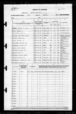 Wayne (APA-54) > 1943