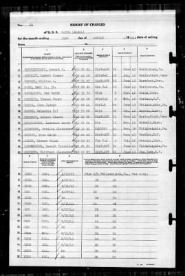 Wayne (APA-54) > 1943