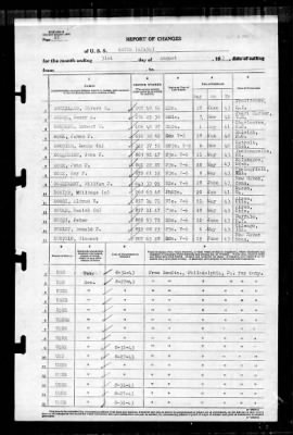 Wayne (APA-54) > 1943