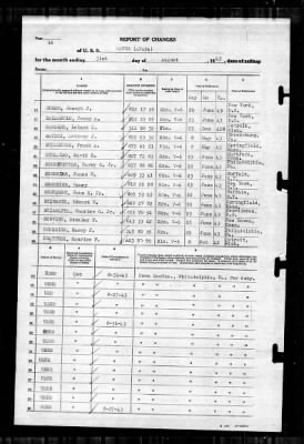 Wayne (APA-54) > 1943