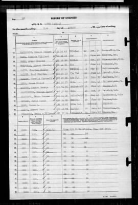 Wayne (APA-54) > 1943