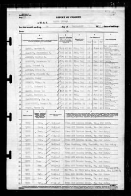 Wayne (APA-54) > 1943