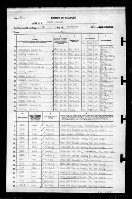 Wayne (APA-54) > 1943