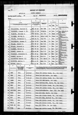 Wayne (APA-54) > 1943