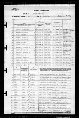 Wayne (APA-54) > 1943