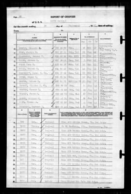 Wayne (APA-54) > 1943