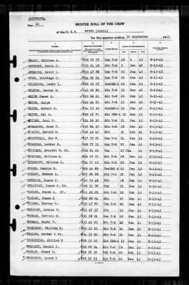 Wayne (APA-54) > 1943