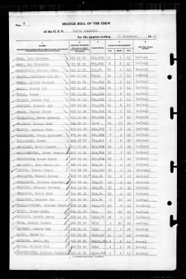 Wayne (APA-54) > 1943