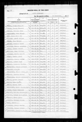 Wayne (APA-54) > 1943