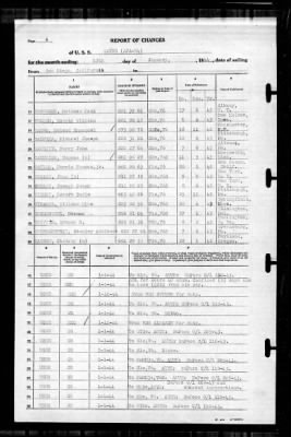 Wayne (APA-54) > 1944