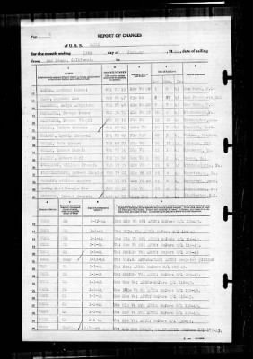 Wayne (APA-54) > 1944