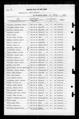 Wayne (APA-54) > 1944