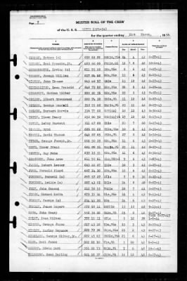 Wayne (APA-54) > 1944