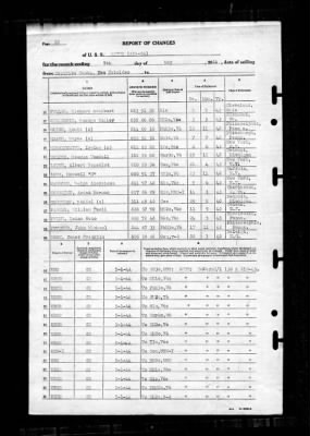 Wayne (APA-54) > 1944