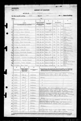 Wayne (APA-54) > 1944