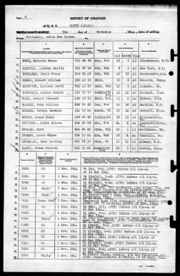 Wayne (APA-54) > 1944