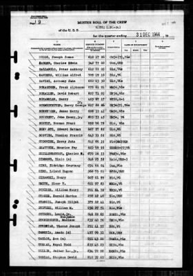 Wayne (APA-54) > 1944