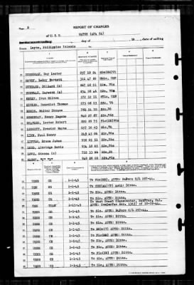 Wayne (APA-54) > 1945