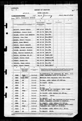 Wayne (APA-54) > 1945