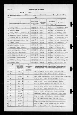 Wasp (CV-18) > 1941