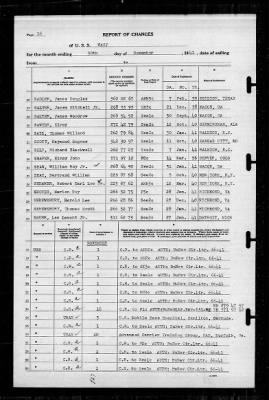 Wasp (CV-18) > 1941