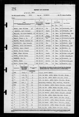 Wasp (CV-18) > 1941