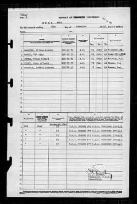 Thumbnail for Wasp (CV-18) > 1941