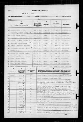 Wasp (CV-18) > 1941