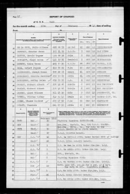 Wasp (CV-18) > 1942