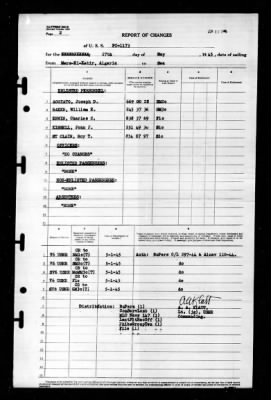 PC 1173 (PC-1173) > 1945