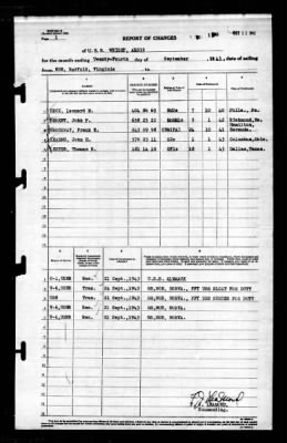 Thumbnail for Weight (ARS-35) > 1943