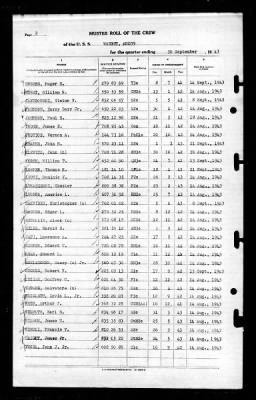 Weight (ARS-35) > 1943