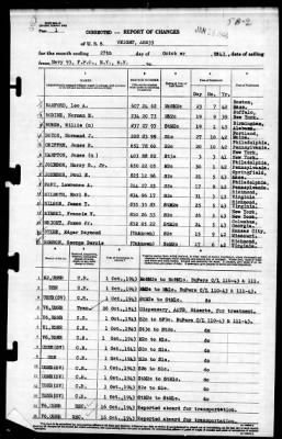 Thumbnail for Weight (ARS-35) > 1943