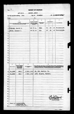 Weight (ARS-35) > 1943