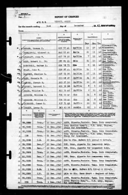 Thumbnail for Weight (ARS-35) > 1943