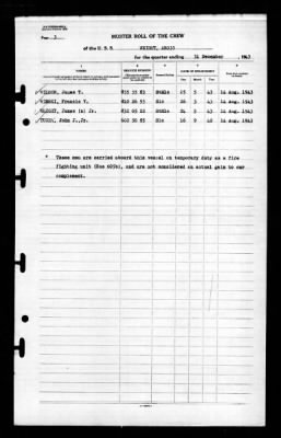 Weight (ARS-35) > 1943