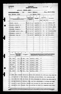 Thumbnail for Weight (ARS-35) > 1944