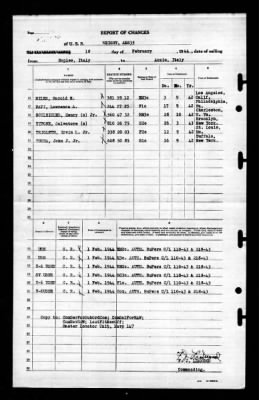 Thumbnail for Weight (ARS-35) > 1944