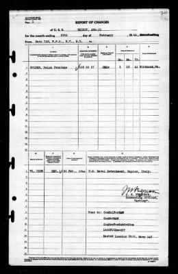 Weight (ARS-35) > 1944