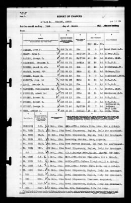 Weight (ARS-35) > 1944