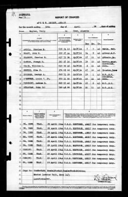 Thumbnail for Weight (ARS-35) > 1944