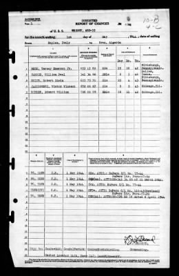 Thumbnail for Weight (ARS-35) > 1944