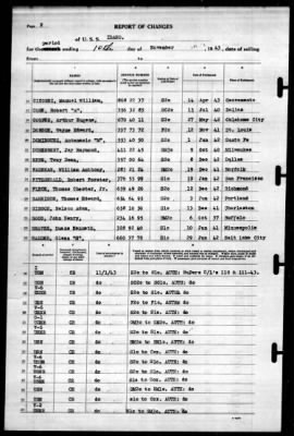 Idaho (BB-42) > 1943