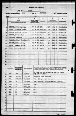 Idaho (BB-42) > 1943