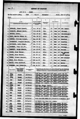 Idaho (BB-42) > 1943